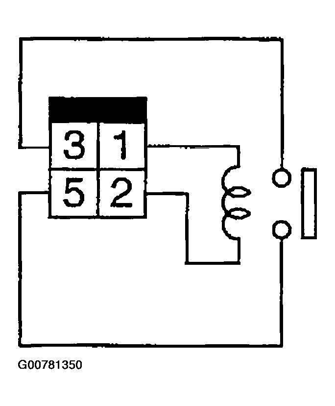 G00781350