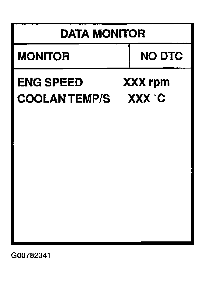 G00782341