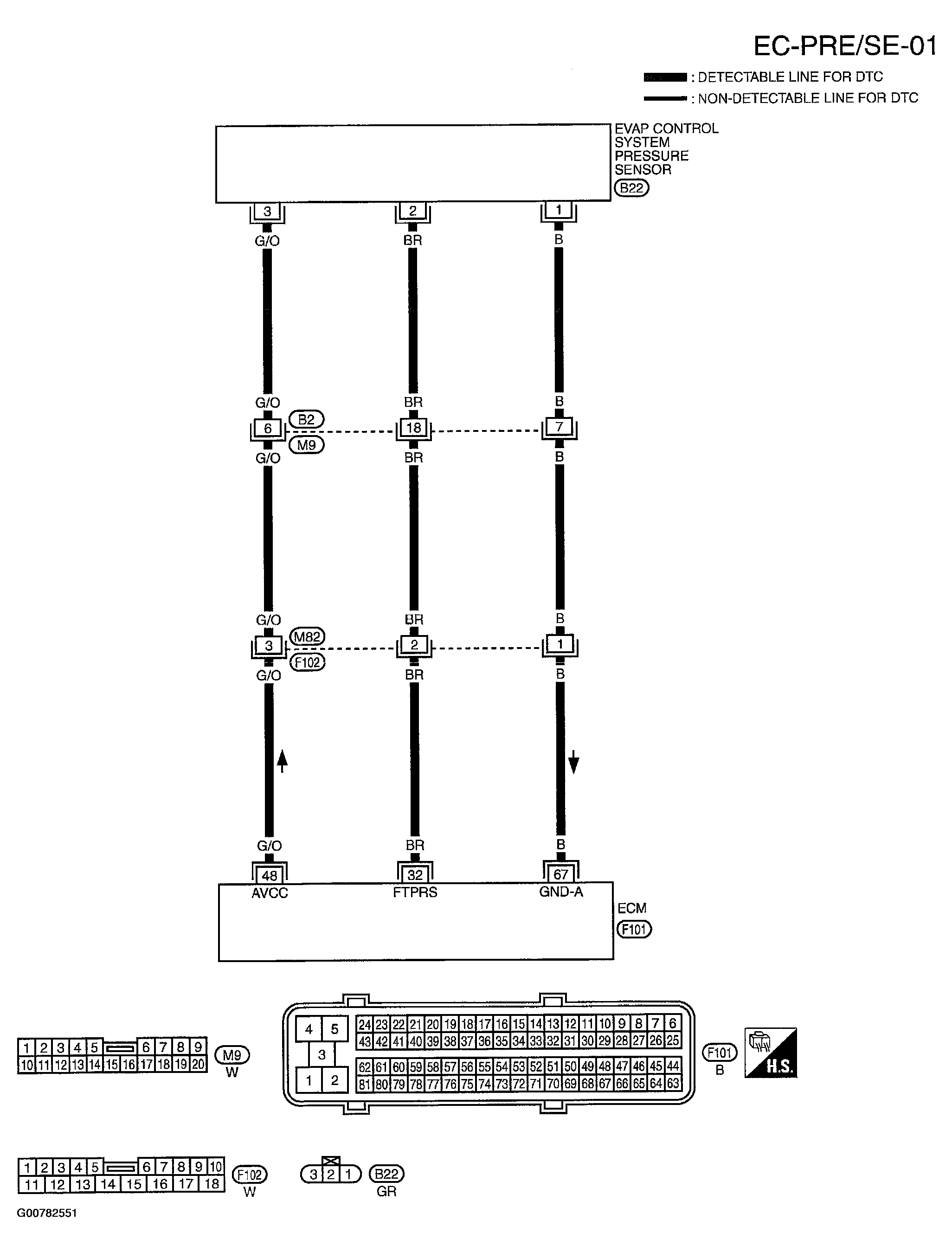 G00782551