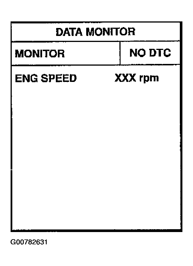 G00782631