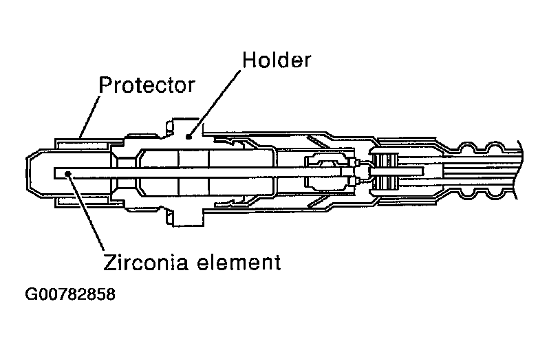 G00782858