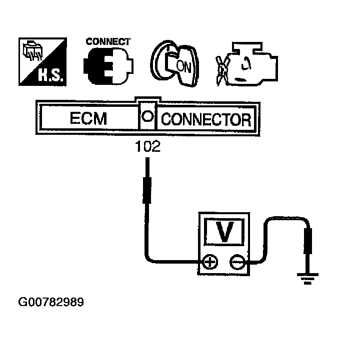 G00782989