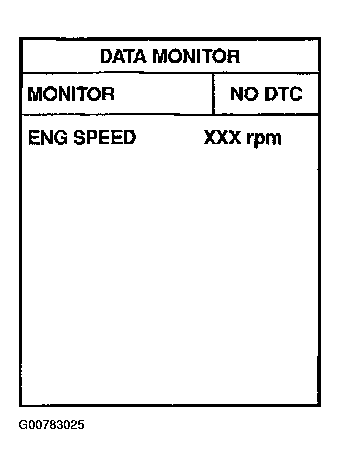 G00783025