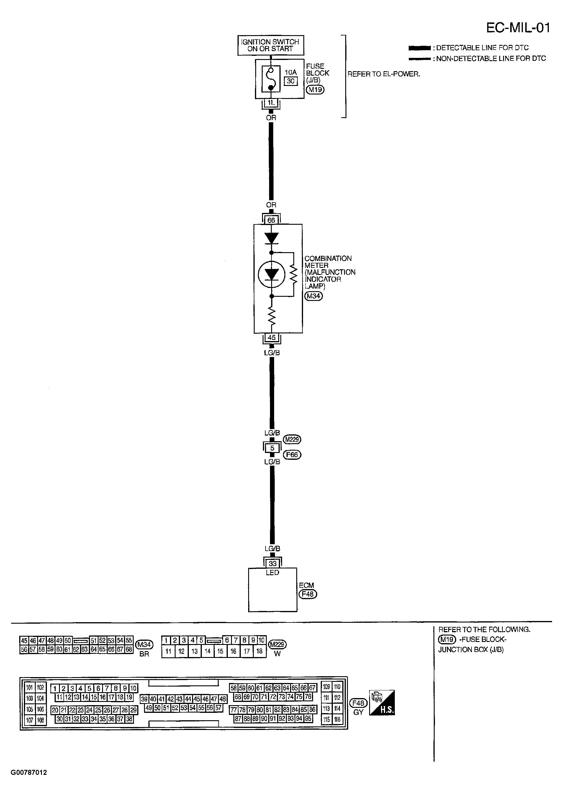 G00787012