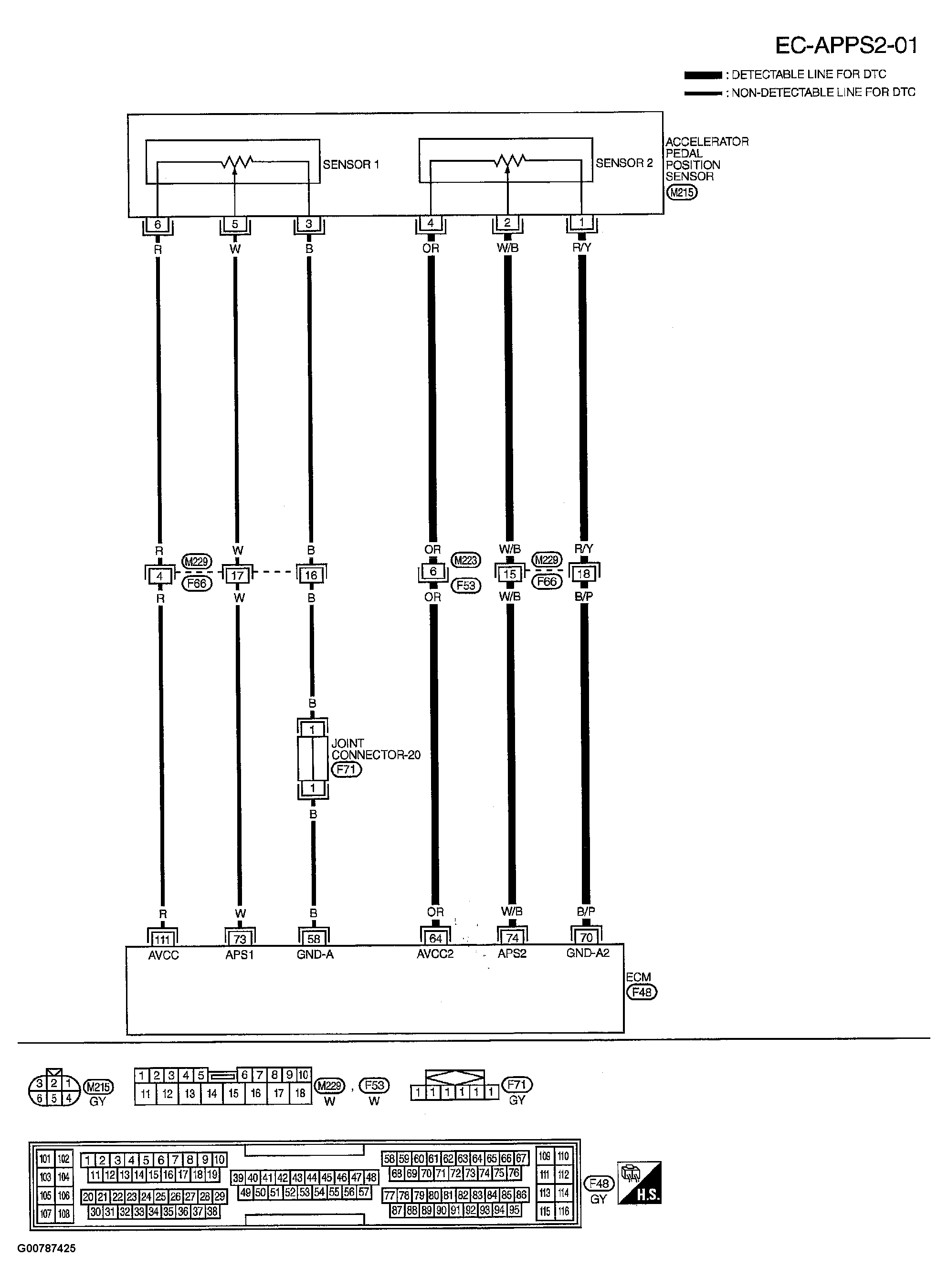 G00787425