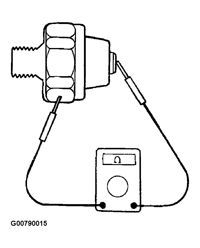 G00790015