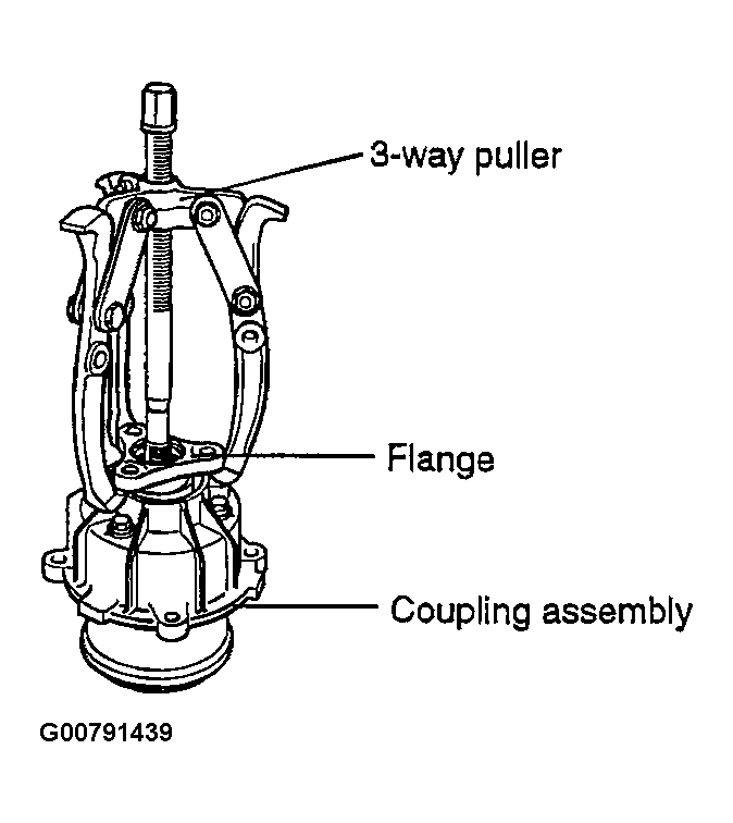 G00791439