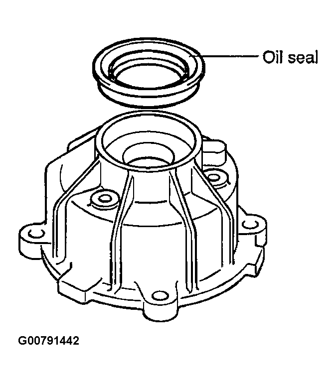 G00791442