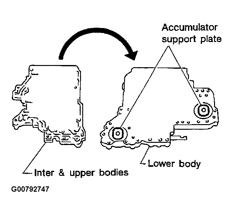 G00792747