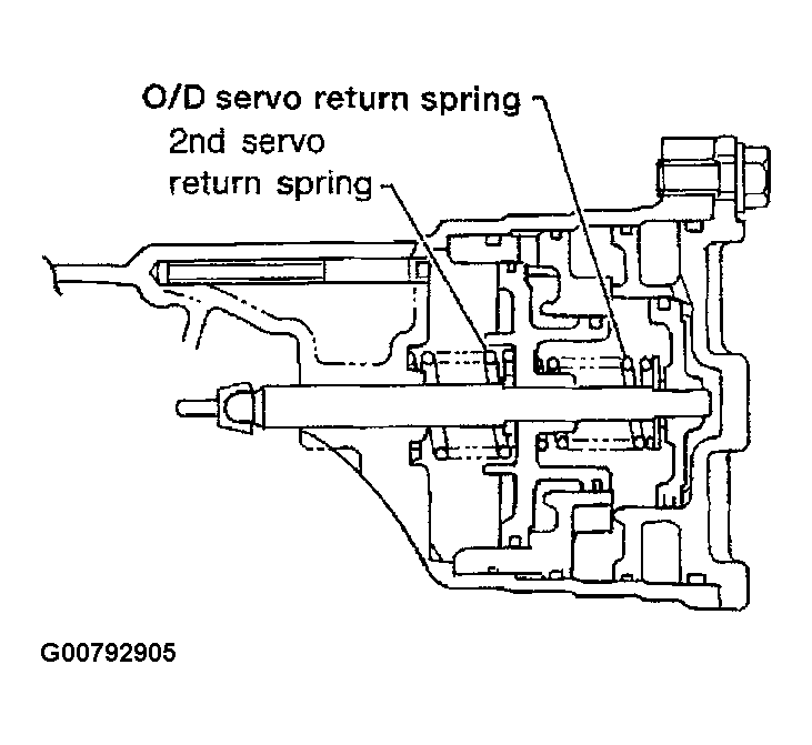G00792905