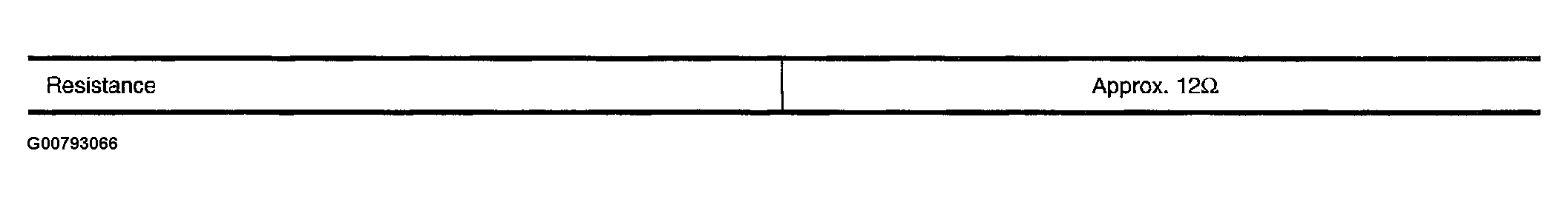 G00793066