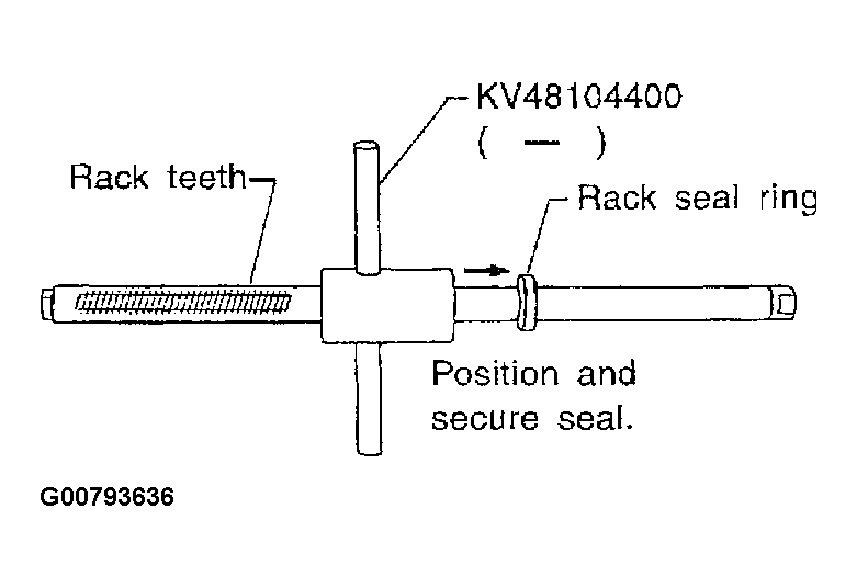 G00793636