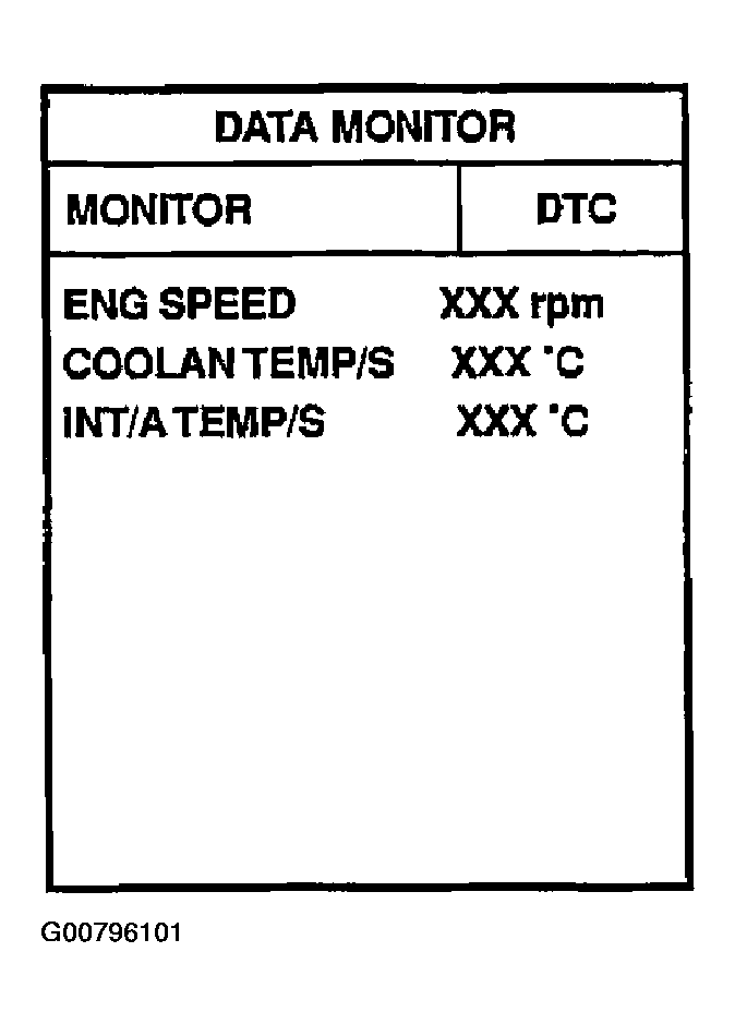 G00796101