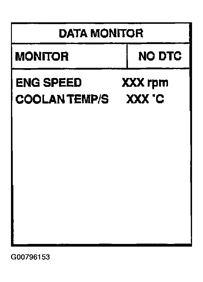 G00796153