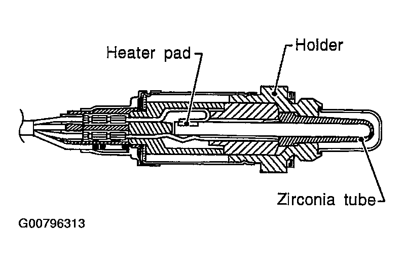 G00796313