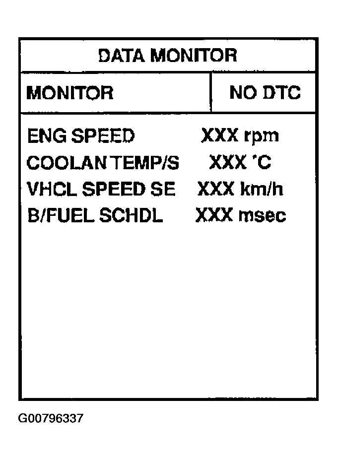 G00796337