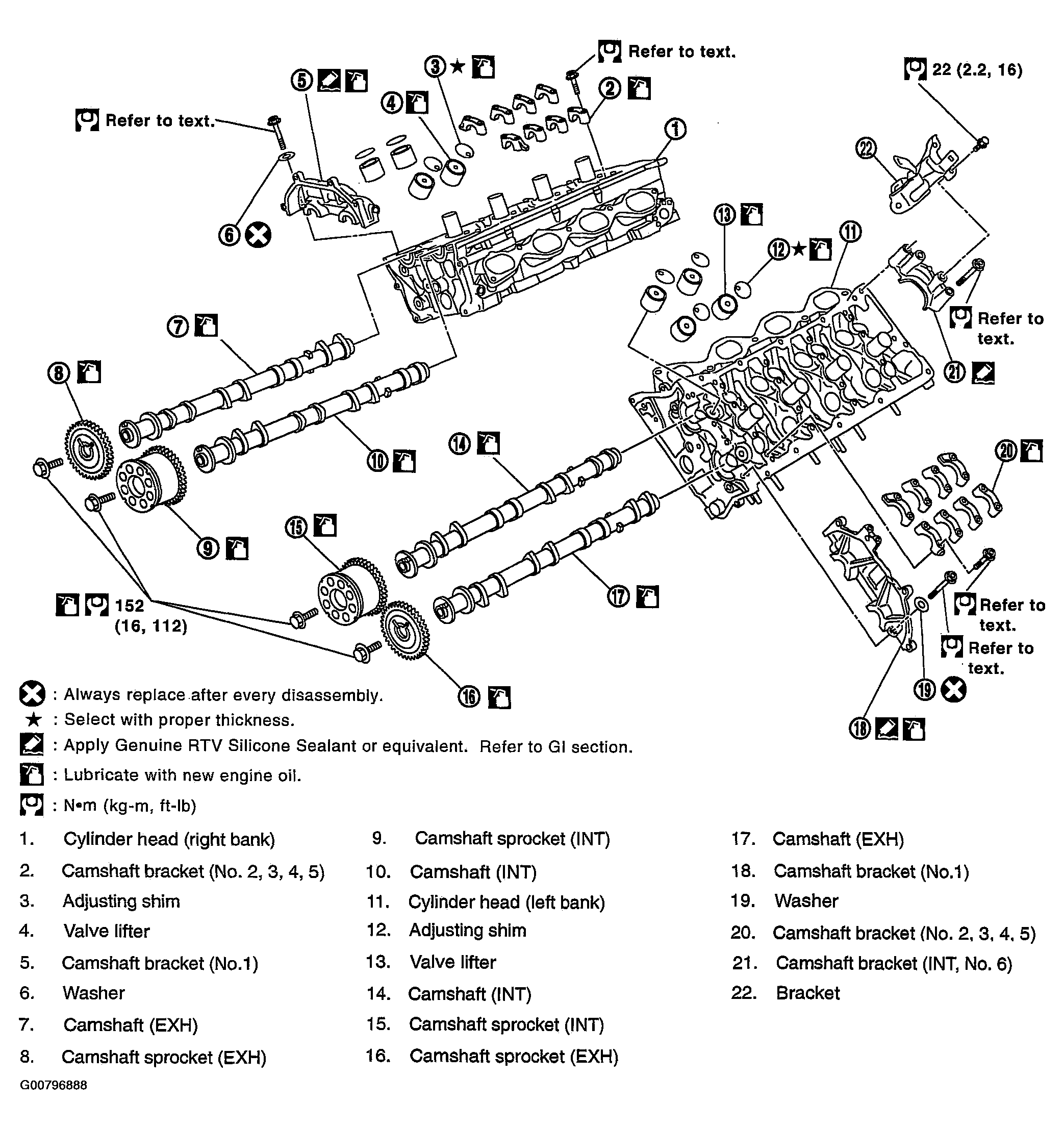 G00796888