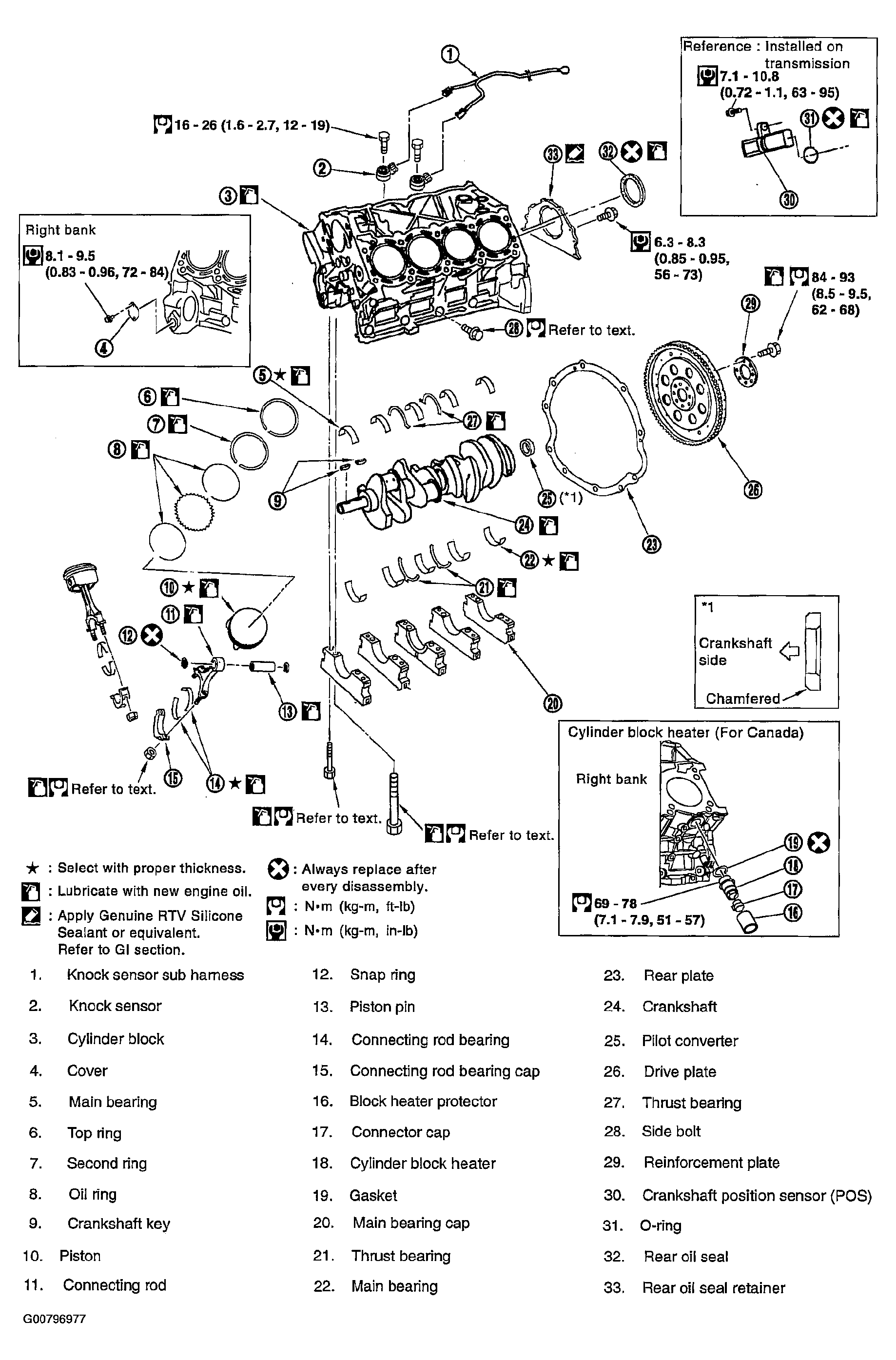 G00796977