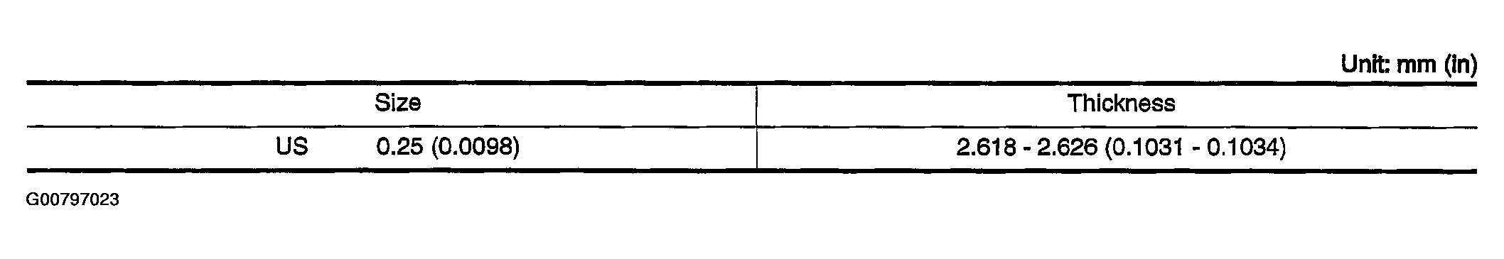 G00797023