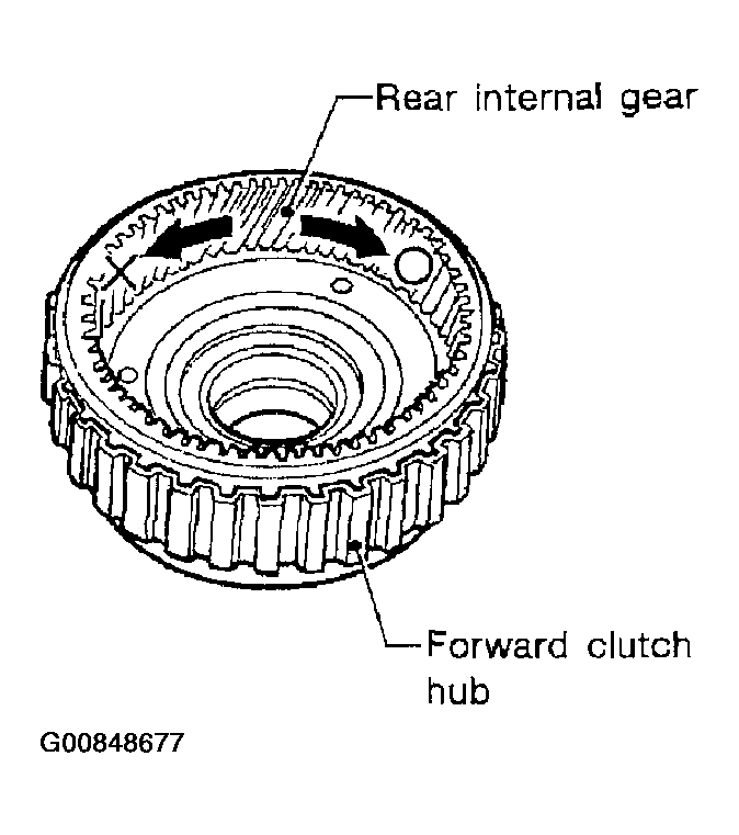 G00848677