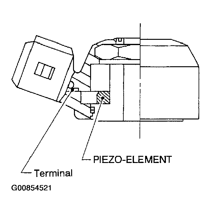 G00854521