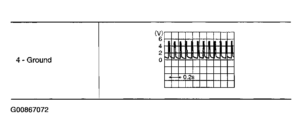 G00867072