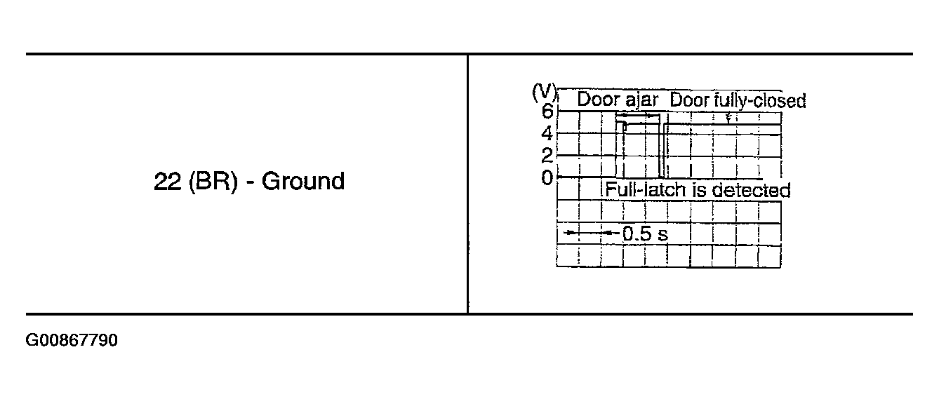G00867790