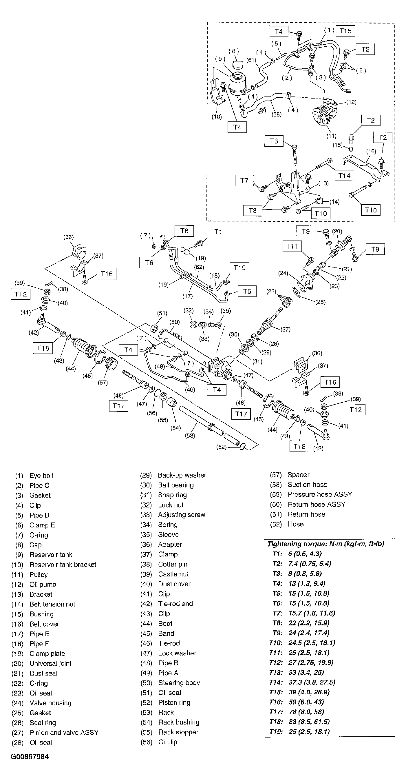 G00867984