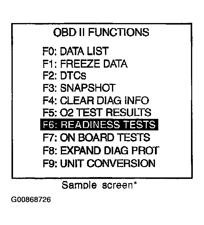 G00868726