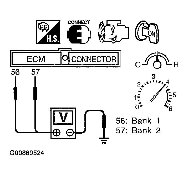 G00869524