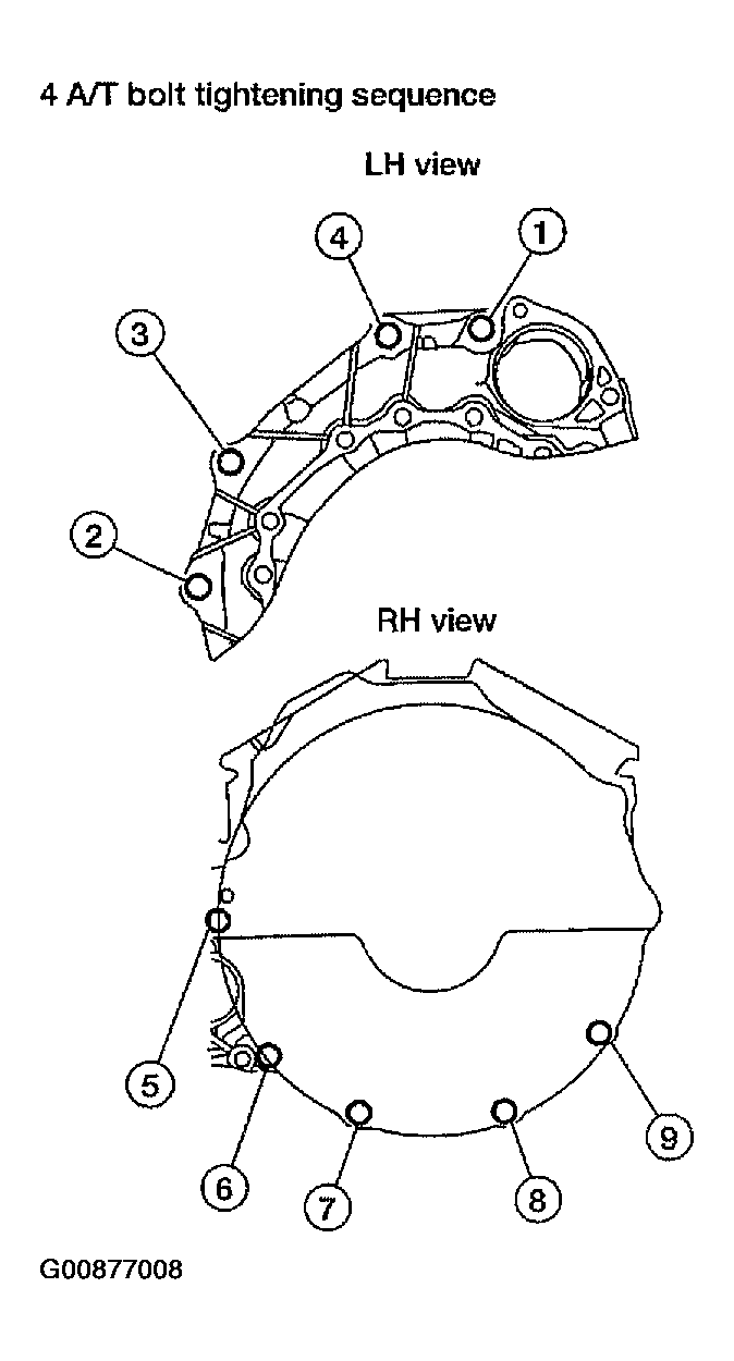 G00877008