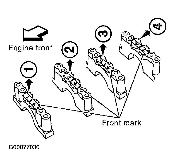 G00877030