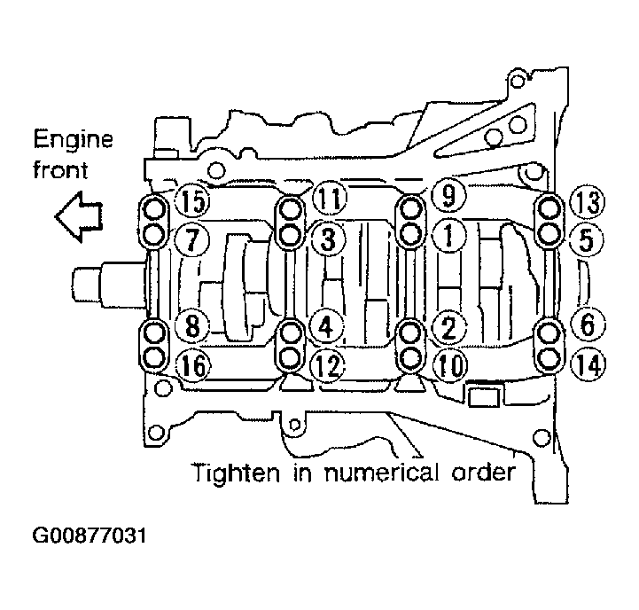 G00877031