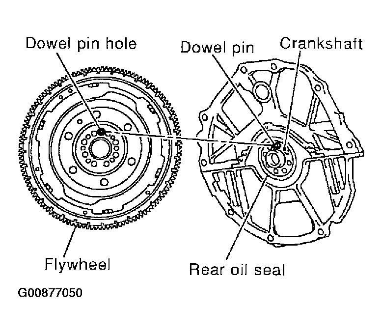 G00877050