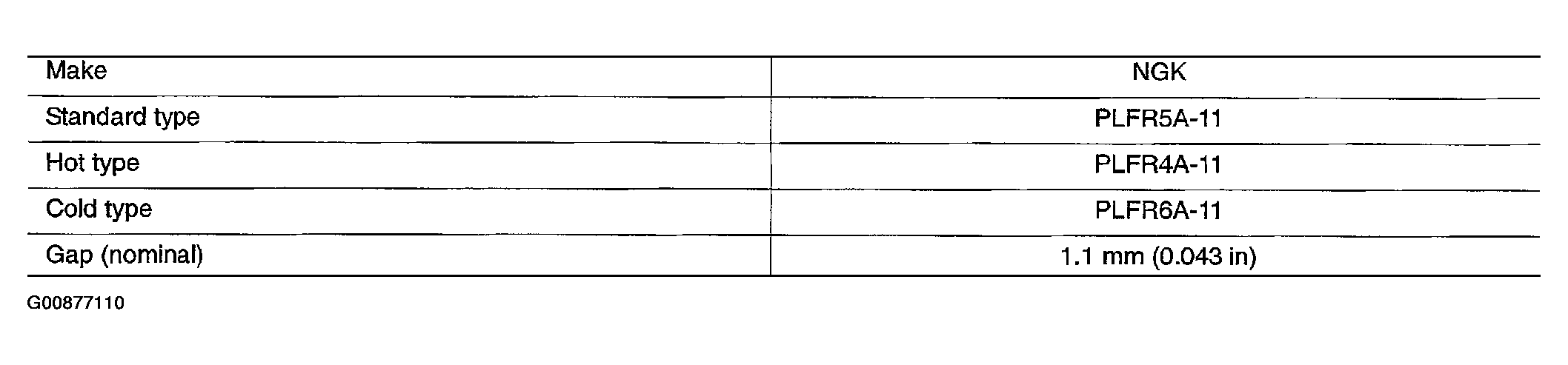 G00877110