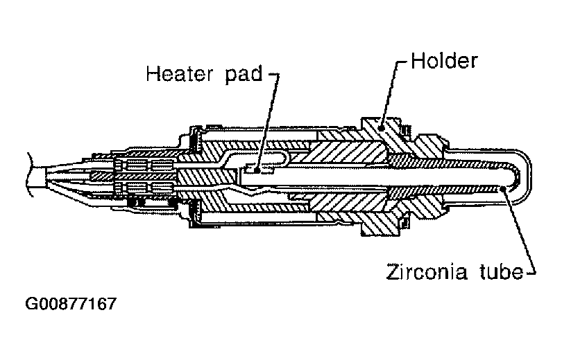 G00877167