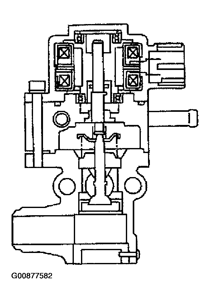 G00877582