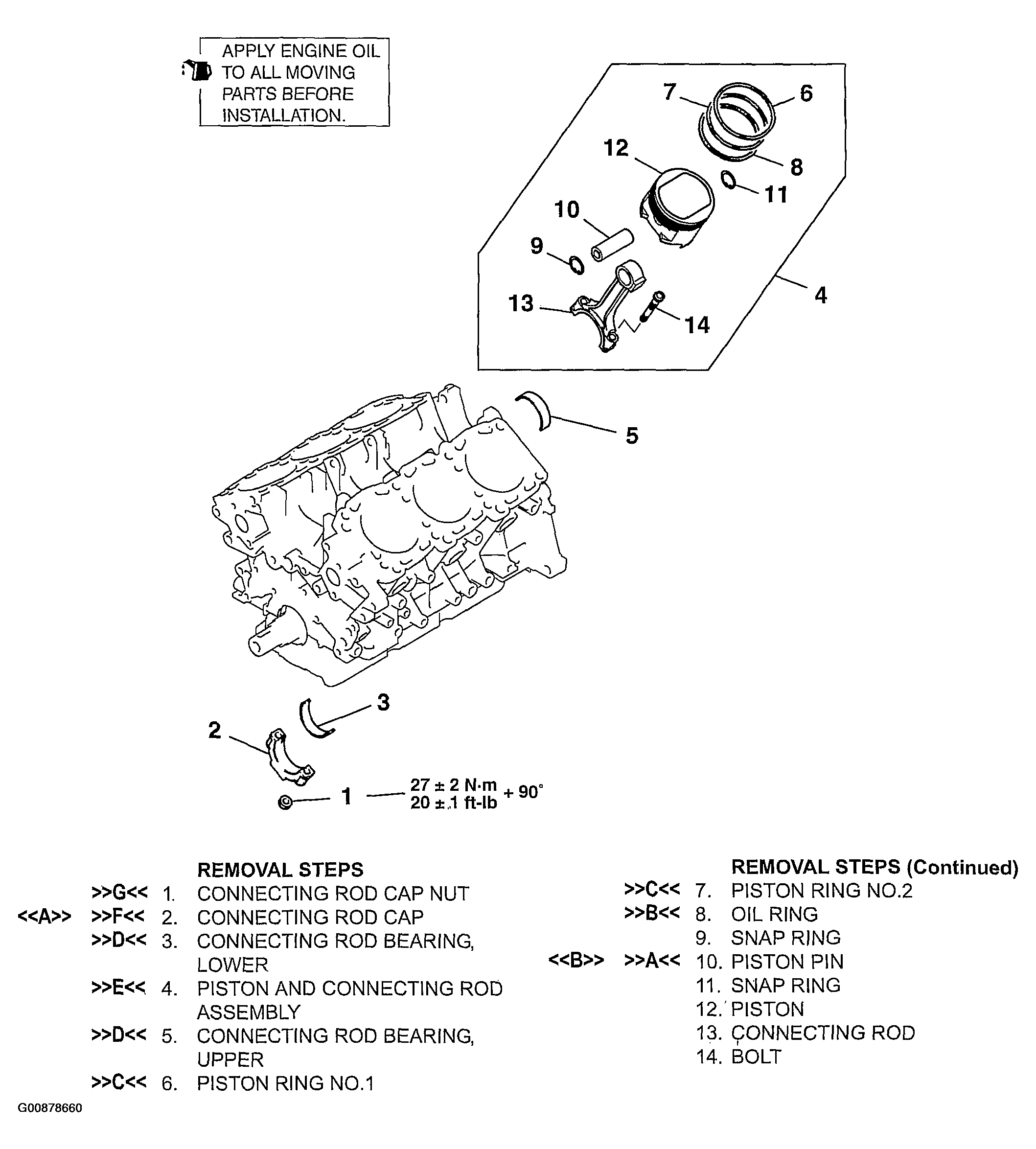G00878660