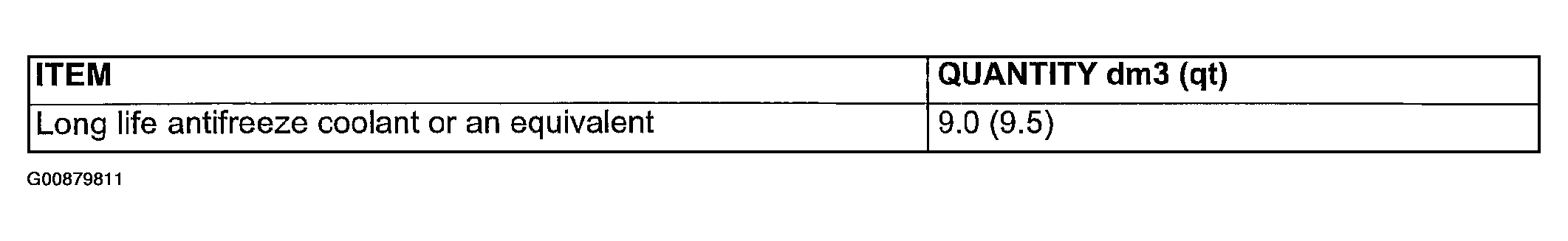 G00879811