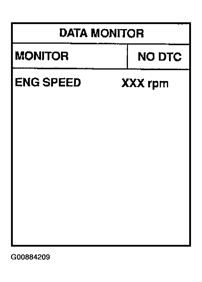G00884209