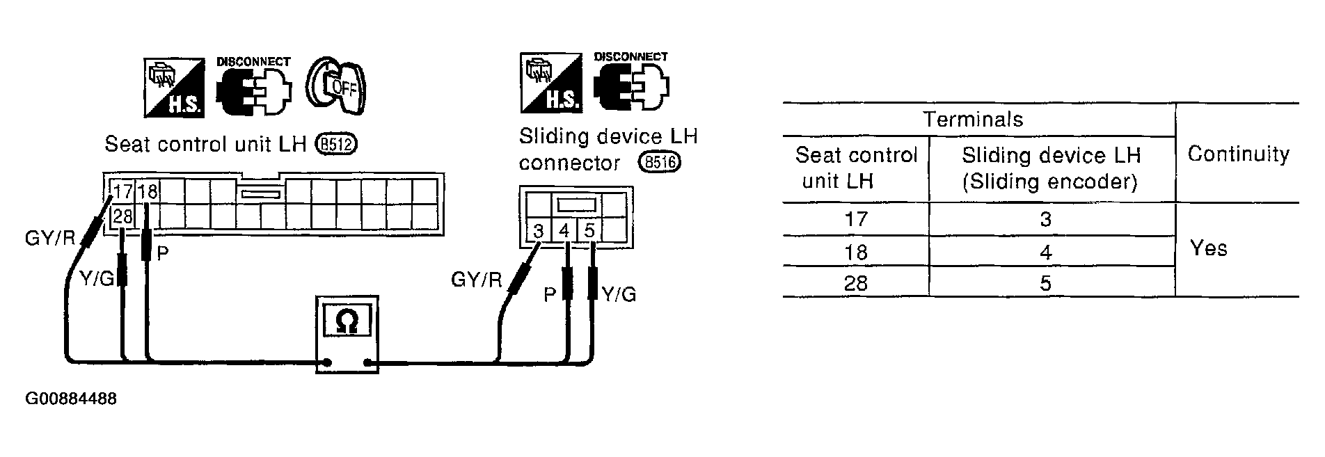 G00884488