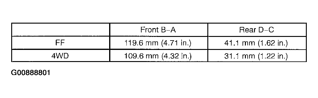G00888801