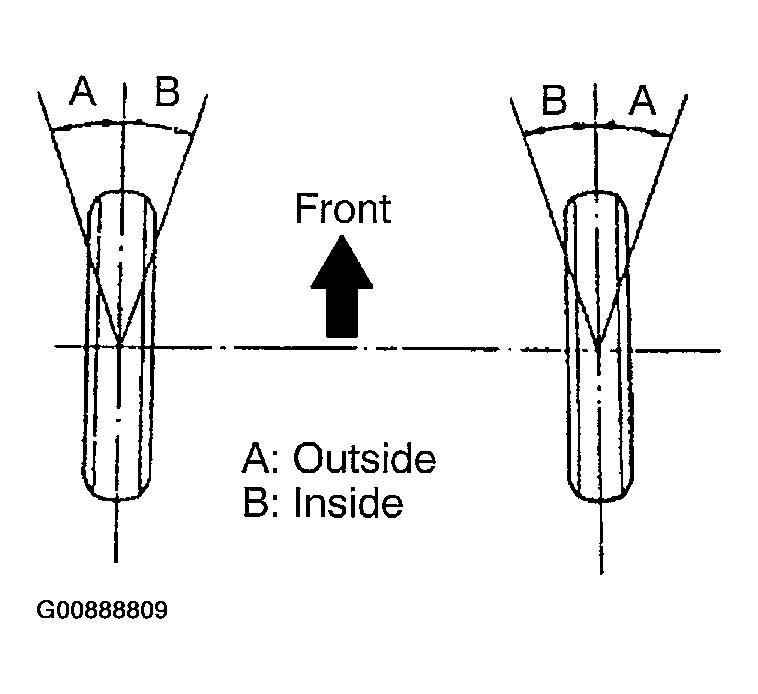 G00888809