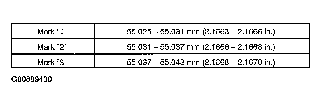 G00889430