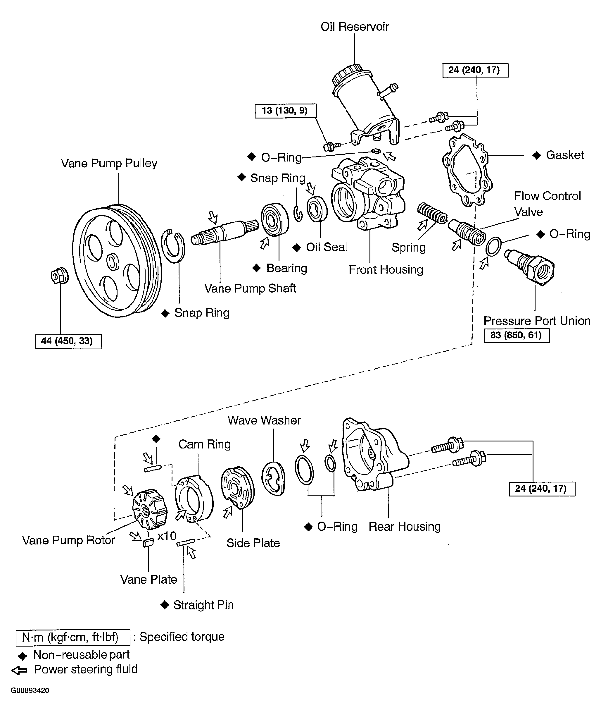 G00893420