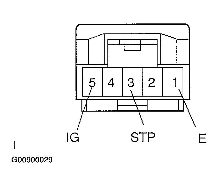 G00900029