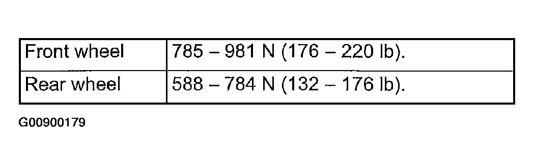 G00900179
