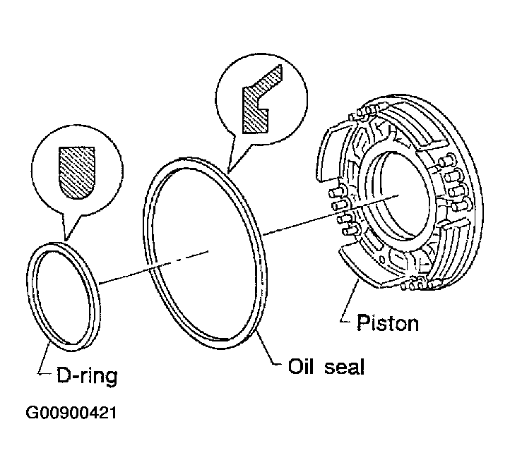G00900421