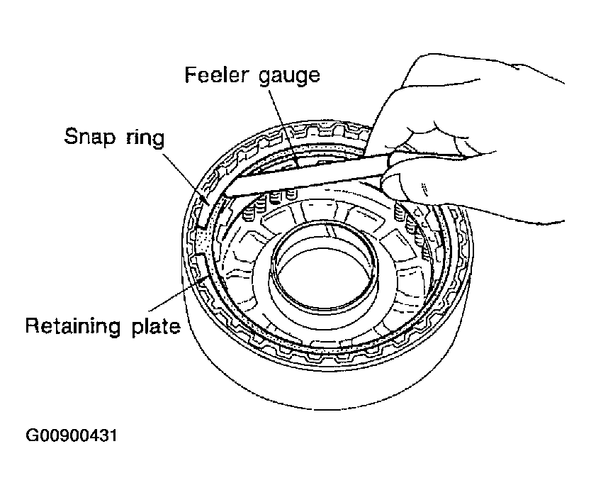 G00900431
