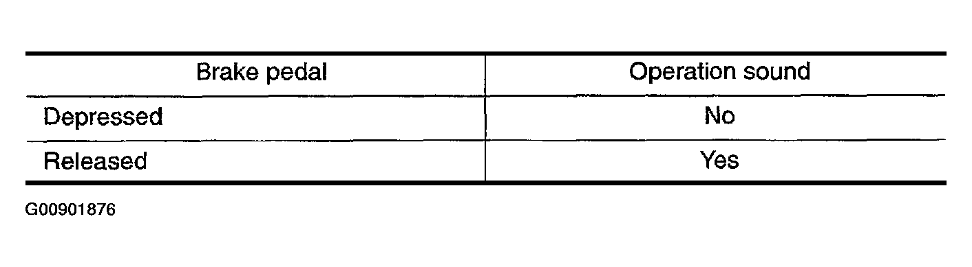 G00901876